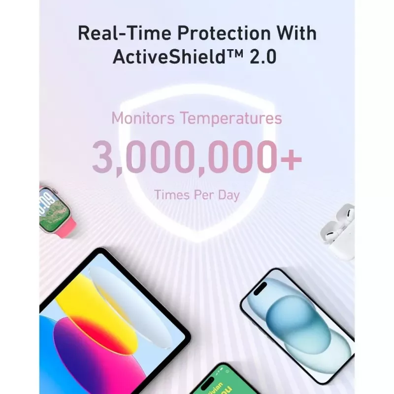 Anker Power Bank | A1689H21 | 20000 mAh | Weiß