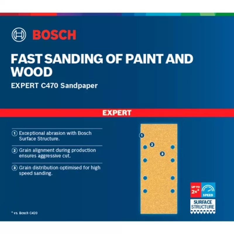 Bosch 2 608 900 807 Rotationswerkzeug Schleif-/Schmirgelzubehör Holz Schleifblatt