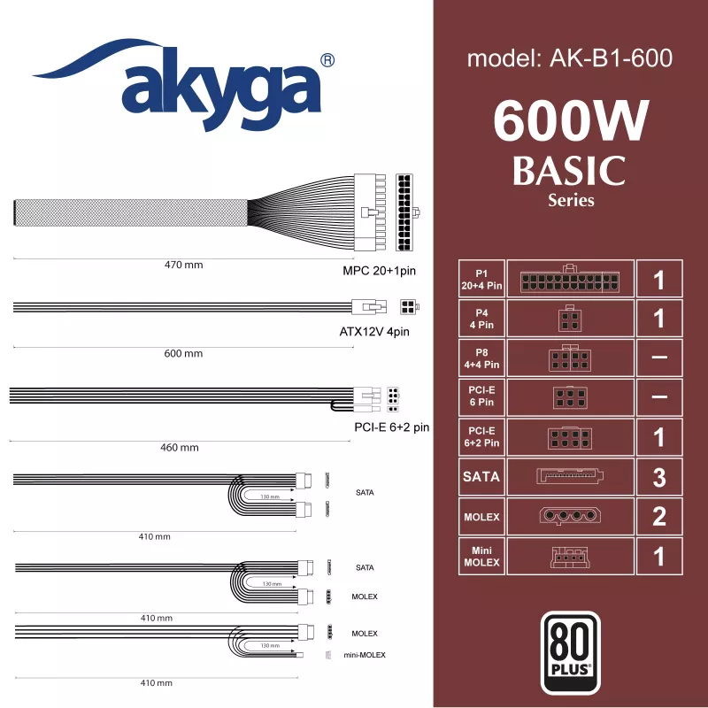 Akyga Basic AK-B1-600 ATX-Netzteil 600 W, 120-mm-Lüfter, passive PFC, Grau