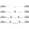 MikroTik GPeR Gigabit passiver Ethernet-Repeater, Schwarz