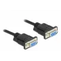 Serielles Kabel DeLOCK 86608 Schwarz 1m RS-232 Sub-D9