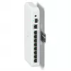 Ubiquiti UACC-Switch-DIN Hutschienenhalterung für UniFi Compact Switches, Weiß