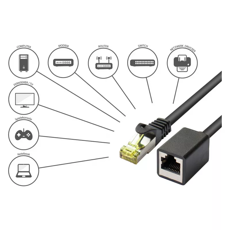 Goodconnections 8070VR-020S Ethernet-Patchkabel Schwarz