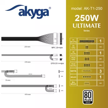 Akyga AK-T1-250 250 W TFX-Netzteil, 80 PLUS Gold, aktive PFC, 80-mm-Lüfter, grau