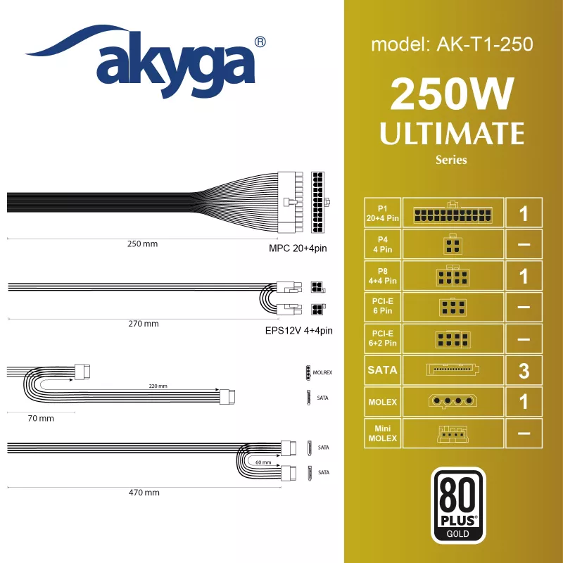 Akyga AK-T1-250 250 W TFX-Netzteil, 80 PLUS Gold, aktive PFC, 80-mm-Lüfter, grau