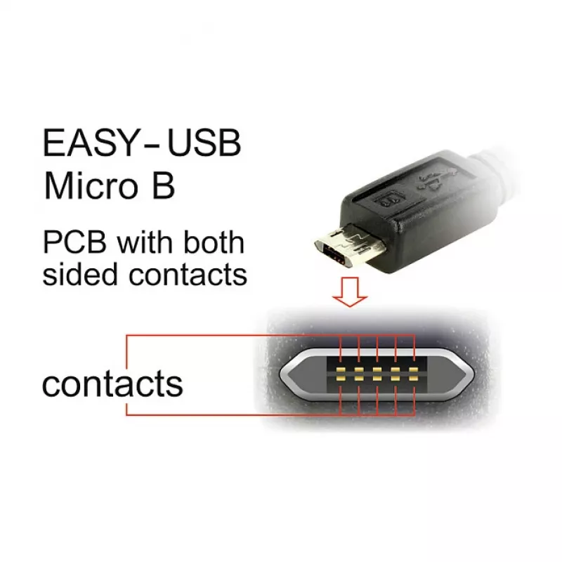 USB-Kabel DeLOCK 83850 USB 2.0 2m USB A auf Micro-USB B Schwarz