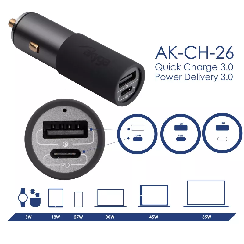 Akyga AK-CH-26 GaN-Kfz-Ladegerät 12/24 V, 100 W, USB-C PD 3.0 + USB-A QC 3.0, grau