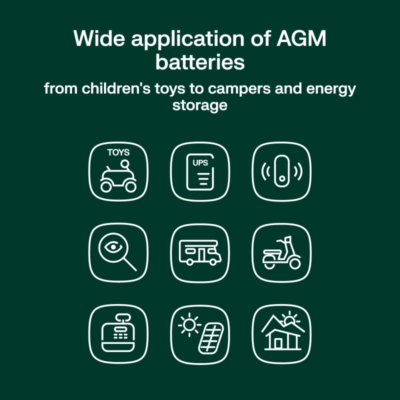 Batterie AGM VRLA 12V 90Ah IP54