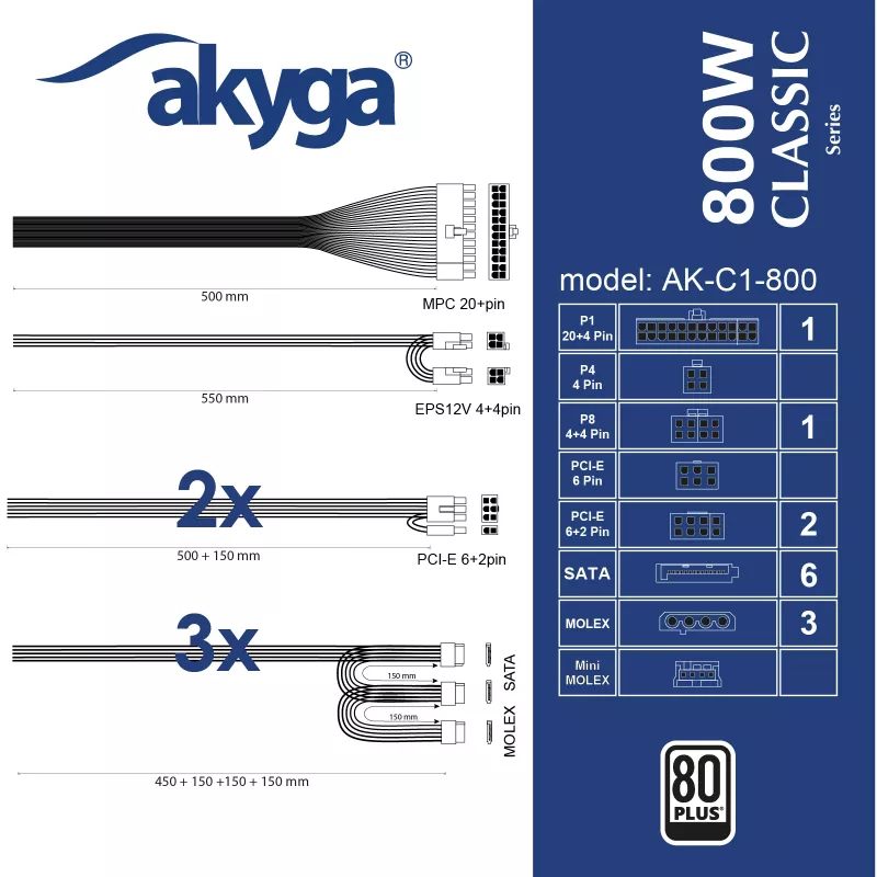 Akyga Classic AK-C1-800 ATX-Netzteil 800 W, 80 PLUS, aktive PFC, 120-mm-Lüfter