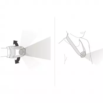 Stirnlampe Petzl TIKKINA 300 lm grün