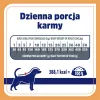 VET RESPONSE Renal - Trockenfutter für Hunde - 8 kg