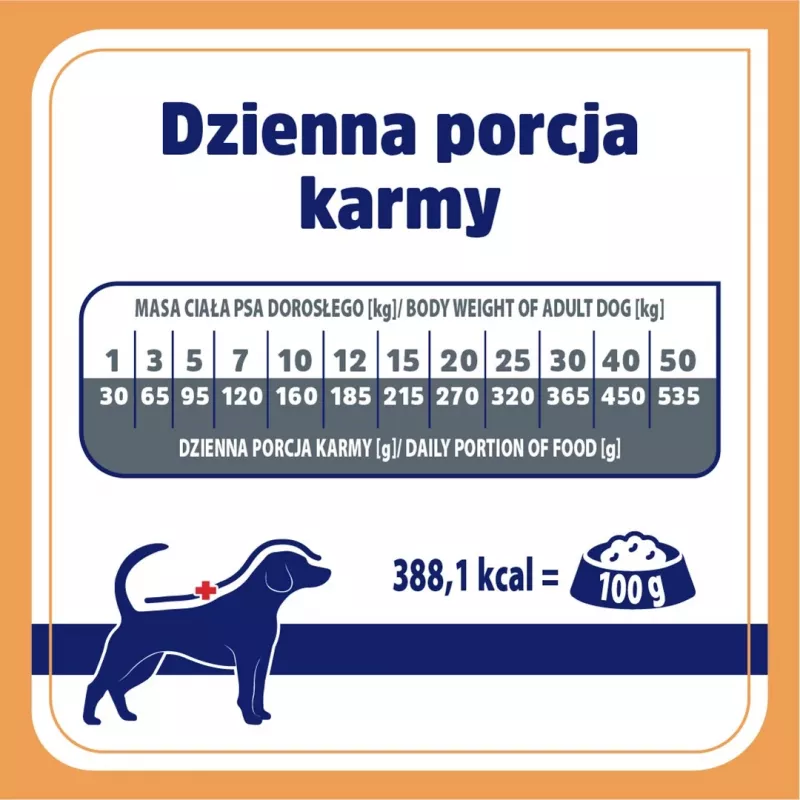 VET RESPONSE Renal - Trockenfutter für Hunde - 8 kg