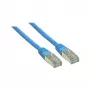 Good Connections RNS Patchkabel mit Rastnasenschutz, Cat.6 S/FTP PiMF, 5 m, Blau 8060-050B