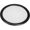Diffusorscheibe EUROLITE 40° für IP PAR-3 (Modell 51914244) – 40° Abstrahlwinkel