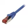 Patchkabel RJ45 – CAT6 250 MHz – 5 m blau – S-STP(S/FTP) – TPE/LSZH (Superflex) – Synergy 21 –