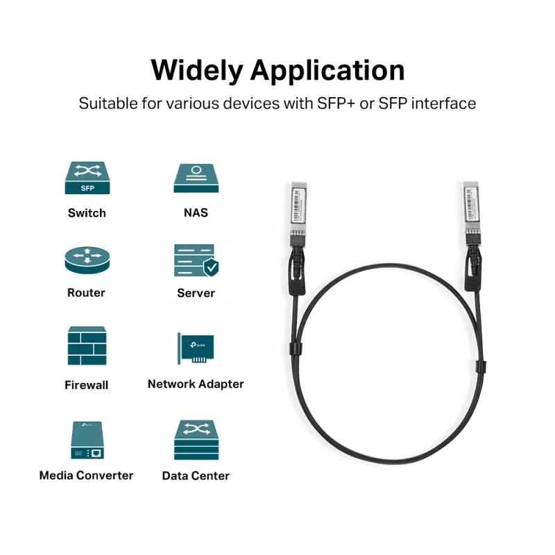 TP-Link 1M Direct Attach SFP+ Kabel für 10 Gigabit Verbindungen