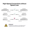 TP-Link 1M Direct Attach SFP+ Kabel für 10 Gigabit Verbindungen