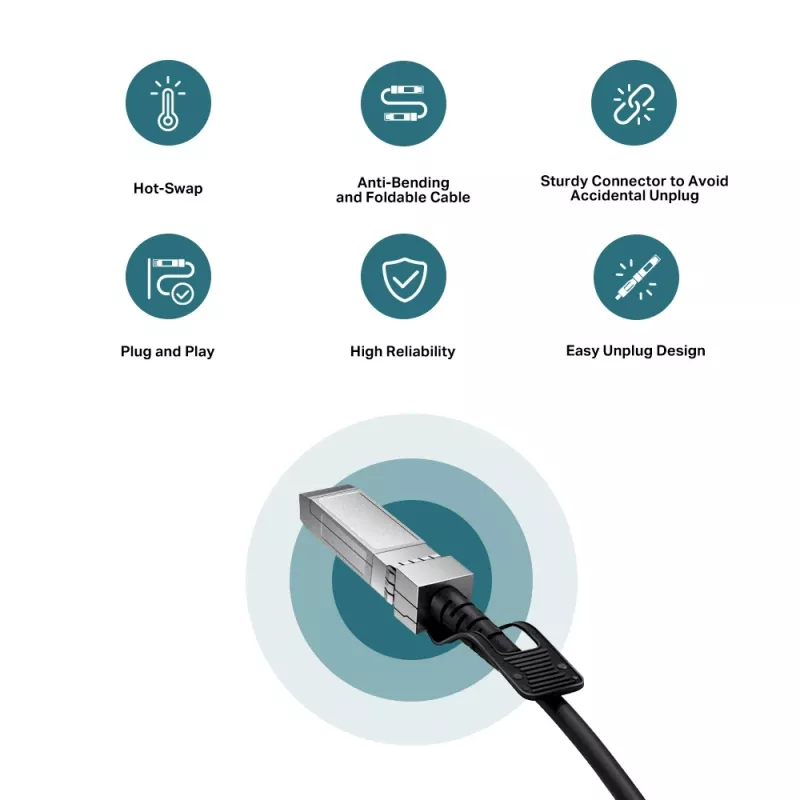TP-Link 1M Direct Attach SFP+ Kabel für 10 Gigabit Verbindungen