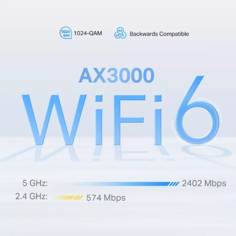 TP-Link 5G AX3000 Whole Home Mesh Wi-Fi 6 Router, Build-In 5G Modem