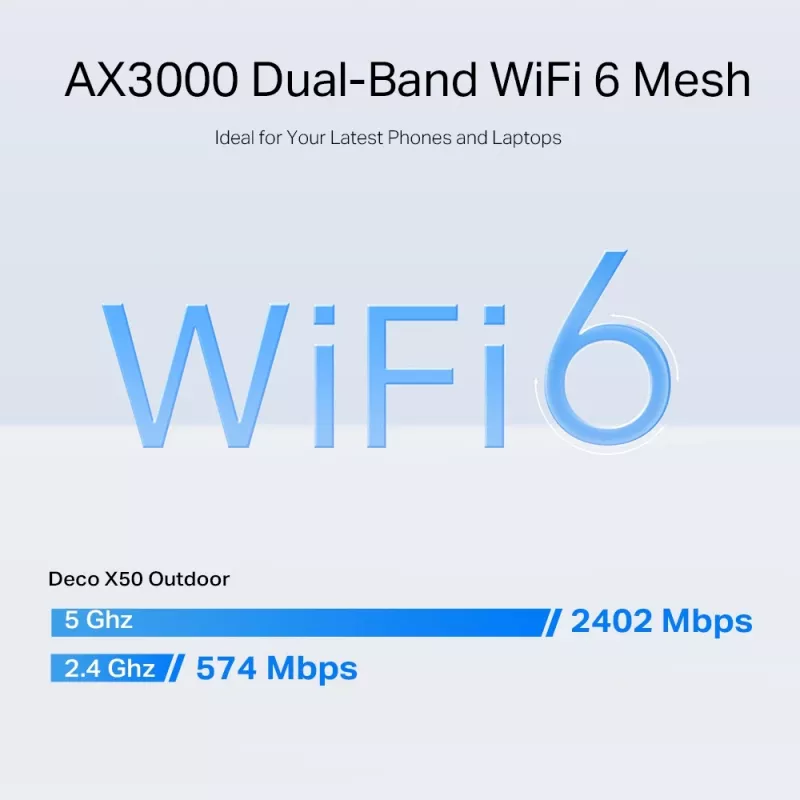 TP-Link AX3000 Outdoor/Indoor Mesh Wi-Fi 6 Einheit