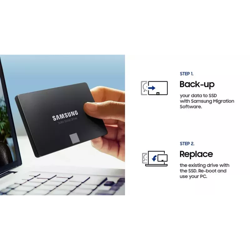SSD-Laufwerk Samsung 870 EVO 250 GB 2,5 Zoll Serial ATA III V-NAND