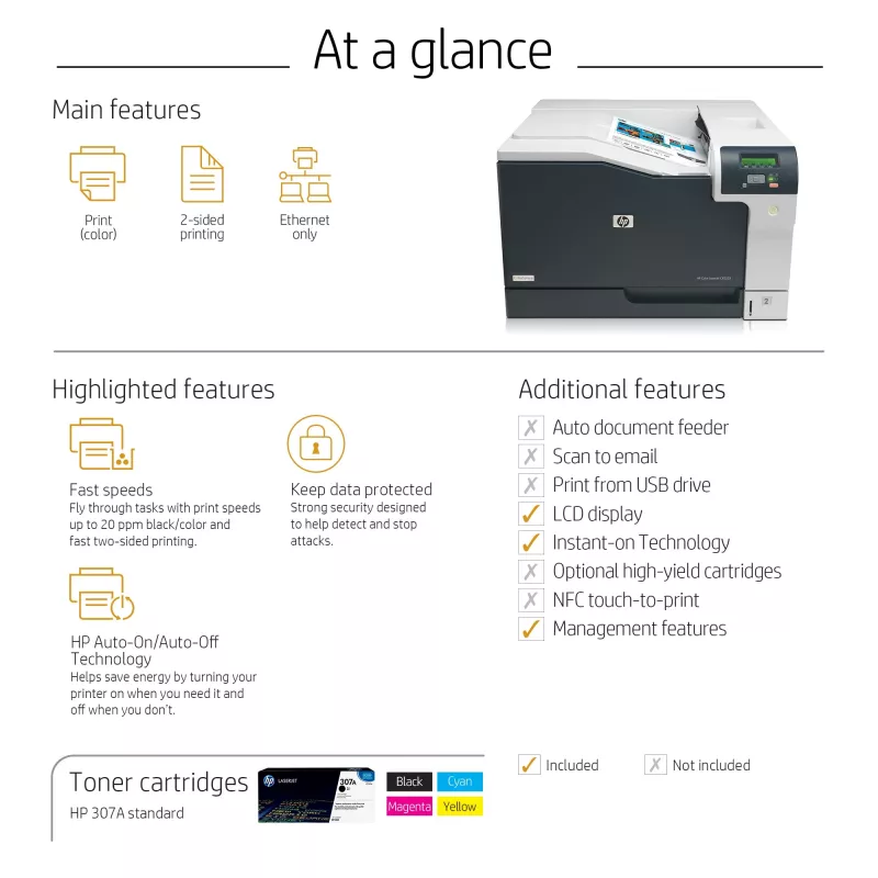 HP Color LaserJet Professional CP5225dn Drucker, Laser, Farbe, 600 x 600 DPI, A3, 20 Seiten/min, Duplexdruck