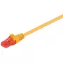 Goobay CAT 6 Patchkabel U/UTP 0,5 m Gelb