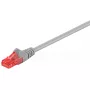 Netzwerkkabel Goobay CAT 6 Patchkabel RJ-45 Cat6 0,5m Grau
