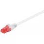 Netzwerkkabel Goobay CAT 6 Patch Kabel RJ-45 Cat6 15m Weiß