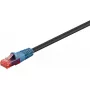 Netzwerkkabel Goobay 94397 RJ-45 Cat6 75 m Schwarz