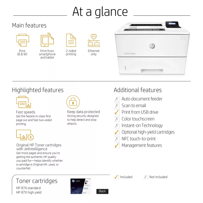 HP LaserJet Pro M501dn, Laser, 600 x 600 DPI, A4, 43 ppm, Duplexdruck, Netzwerkbereit