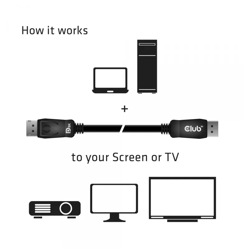 Club 3D CAC-2068 DisplayPort-1.4-Kabel, HBR3, 32,4 Gbit/s, 8K60Hz, St/St, 2 m, Schwarz