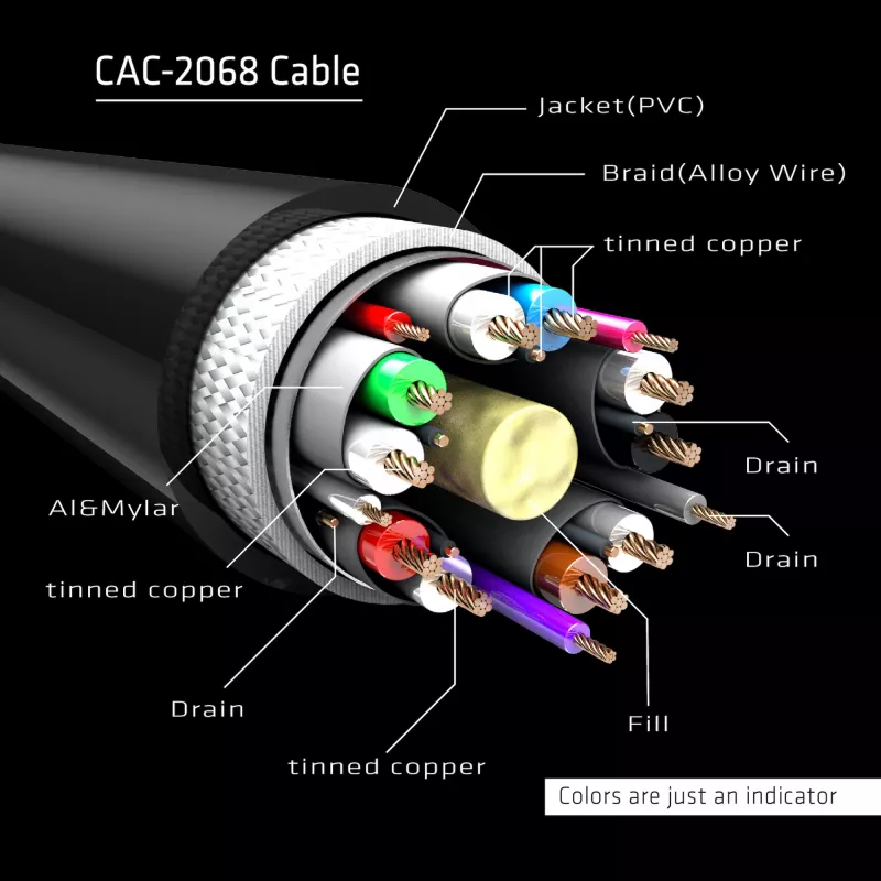 Club 3D CAC-2068 DisplayPort-1.4-Kabel, HBR3, 32,4 Gbit/s, 8K60Hz, St/St, 2 m, Schwarz