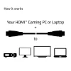 CLUB3D HDMI 2.0 4K60Hz RedMere-Kabel 10m/32,8ft