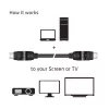 Club 3D CAC-1360 HDMI-2.0-Kabel mit Ethernet, 360° drehbar, 4K60Hz UHD, St/St, 2 m, Schwarz