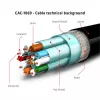 Club 3D CAC-1069 DisplayPort-1.4-HBR3-Kabel, 8K 60 Hz, 32,4 Gbit/s, DSC, HDR, VESA-zertifiziert, St./St., 4 m, Schwarz