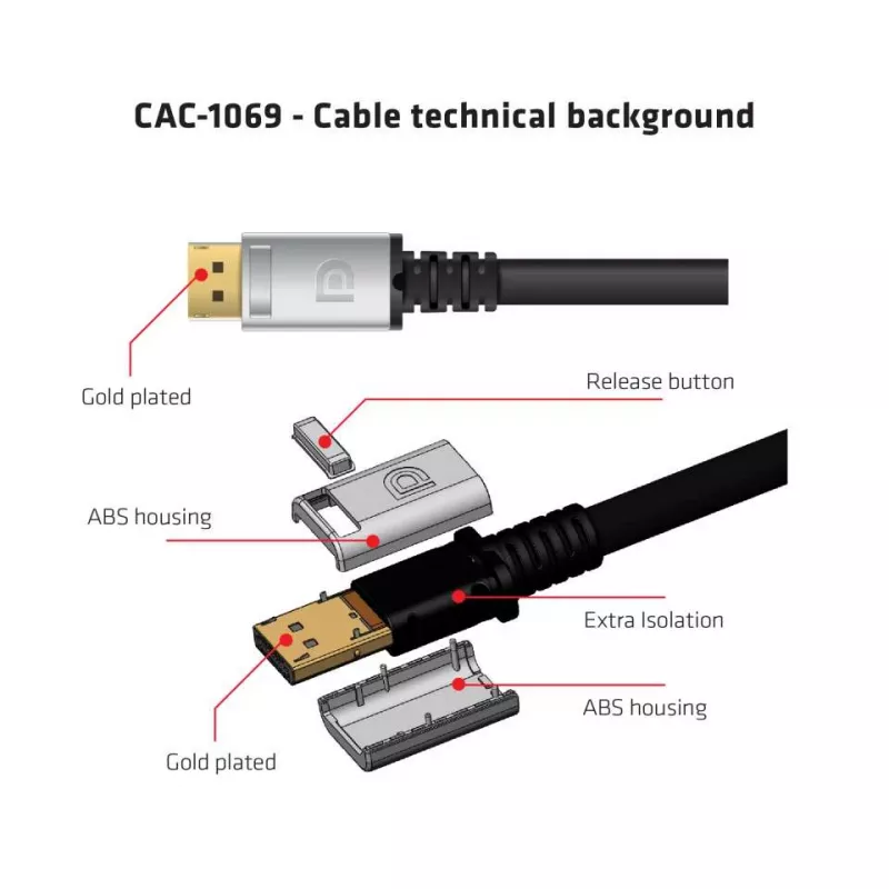 Club 3D CAC-1069 DisplayPort-1.4-HBR3-Kabel, 8K 60 Hz, 32,4 Gbit/s, DSC, HDR, VESA-zertifiziert, St./St., 4 m, Schwarz