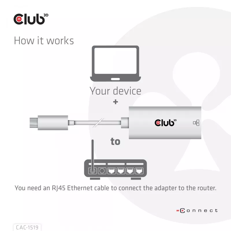USB3.2 Gen1 Type-C zu Gigabit Ethernet Adapter CLUB3D CAC-1519