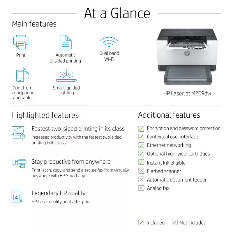 HP LaserJet M209dw Drucker, Laser, 600 x 600 DPI, A4, 29 ppm, Duplexdruck, Weiß