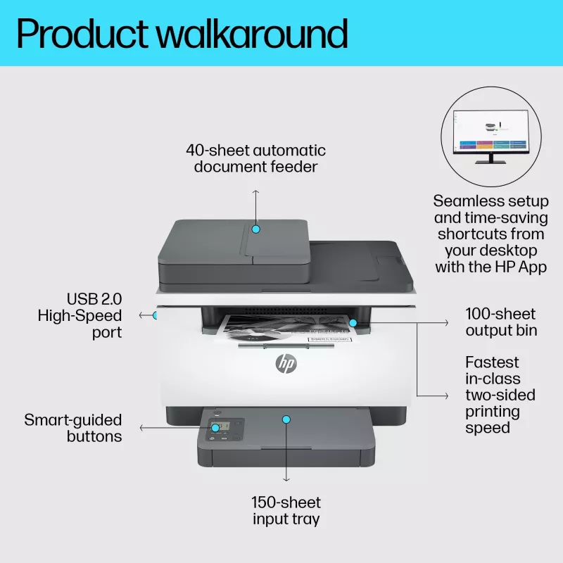 Multifunktionsdrucker HP LaserJet MFP M234sdn Laser Schwarzweiß