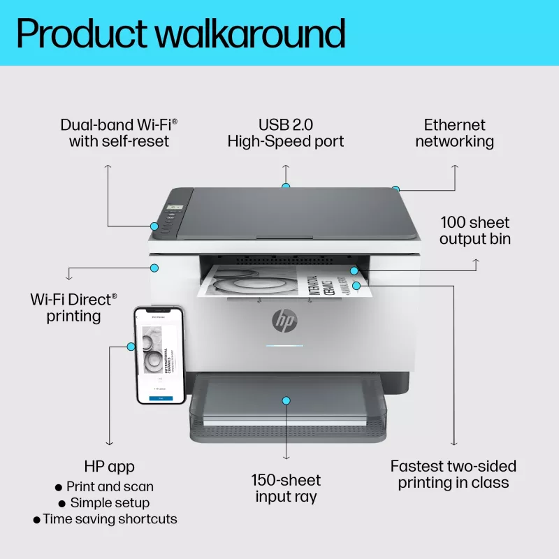 Multifunktions-Laserdrucker HP LaserJet MFP M234dw — Mono, A4, 29 ppm, Duplex, Wi‑Fi, Ethernet