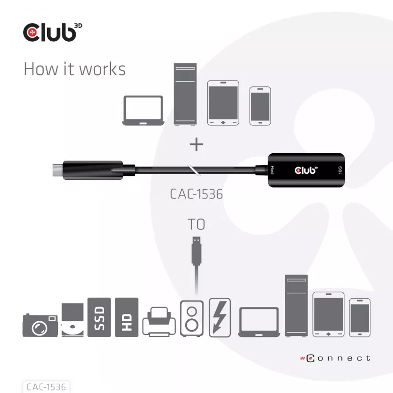 Club 3D CAC-1536 USB 3.2 Gen2 Typ-C auf Typ-A Verlängerungskabel, 10 Gbit/s, Stecker/Buchse, 5 m, schwarz