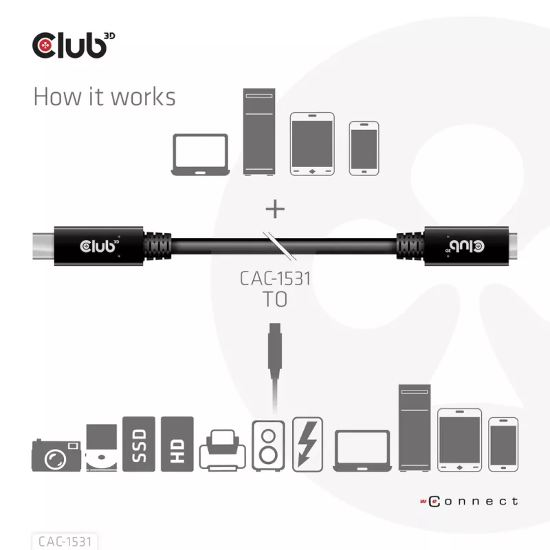 Club 3D CAC-1531 USB-C-Verlängerungskabel St./Bu., 1 m, USB 3.2 Gen 1, 5 Gbit/s, 60 W, 4K 60 Hz, schwarz