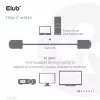 Club 3D CAC-1710 VGA-Kabel HD-15 Stecker/Stecker, bidirektional, 10 m, 1080p, schwarz