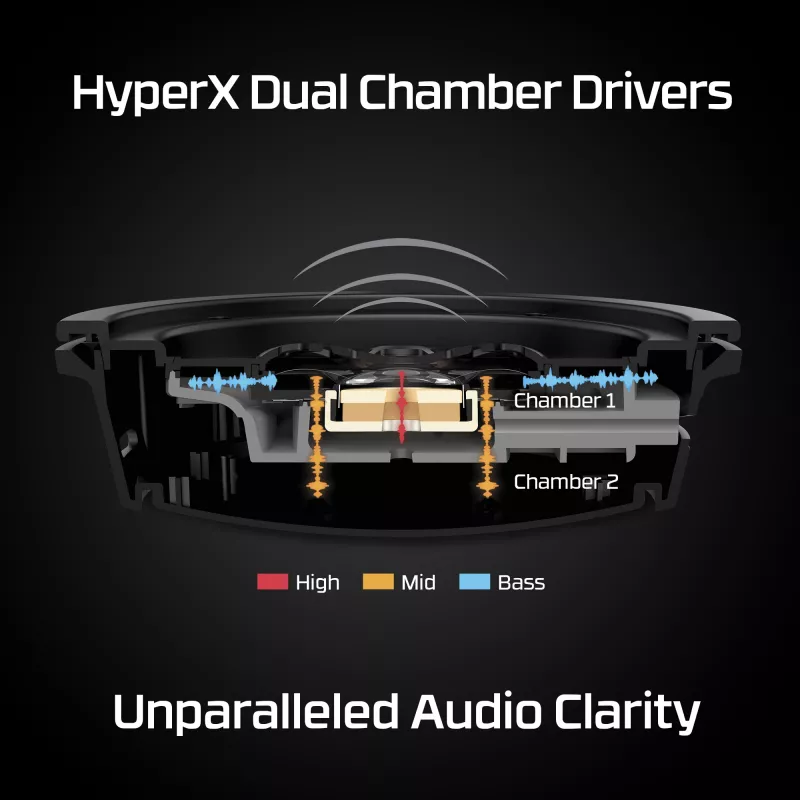 HyperX Cloud Alpha - Gaming-Headset (Schwarz-Rot)