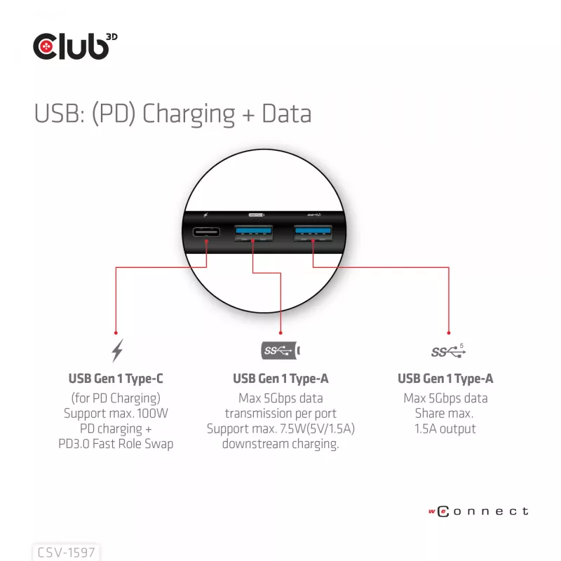 CLUB3D USB Gen 1 Type-C 8-in-1 MST Dual 4K60Hz Display Travel Dock