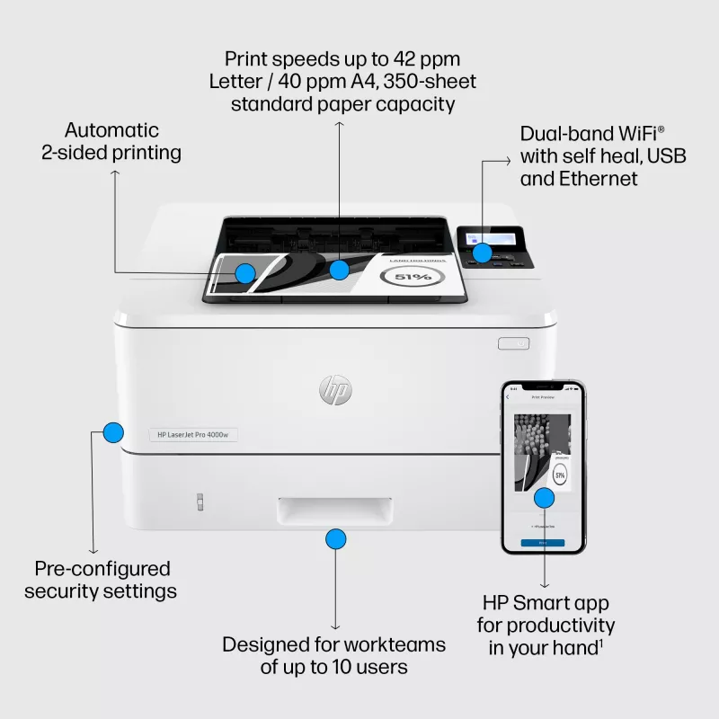 Drucker HP LaserJet Pro 4002dw Laser Weiß