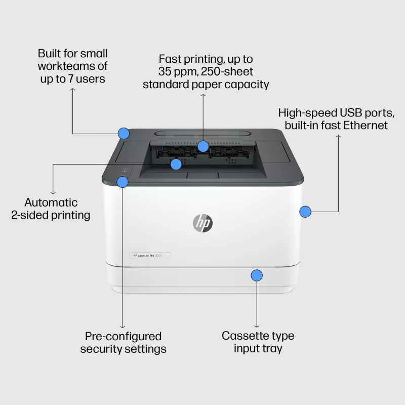 HP LaserJet Pro 3002dw Drucker, Laser, 1200 x 1200 DPI, A4, 33 ppm, Duplexdruck, Grau, Weiß