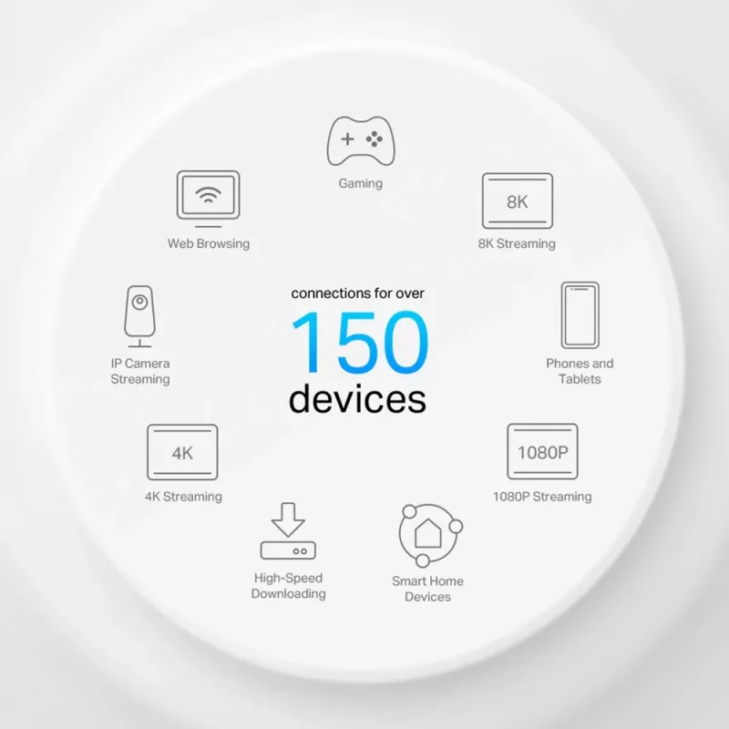 TP-Link AX3000 Whole Home Mesh Wi-Fi 6 System mit PoE