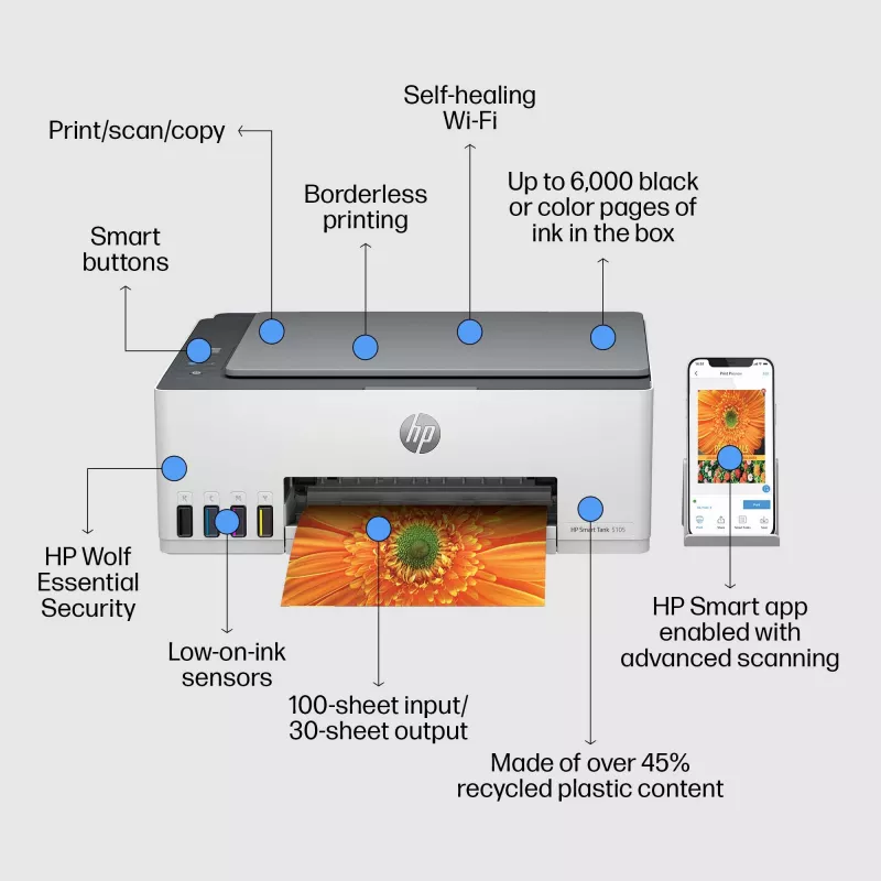 HP Smart Tank 5105 Wireless All-in-One Farbdrucker, Kopierer, Scanner